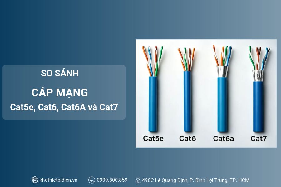 So sánh các loại cáp mạng Cat5e, Cat6, Cat6A và Cat7 nên chọn loại nào 1 So sánh Cat5e Cat6 Cat6a và Cat7